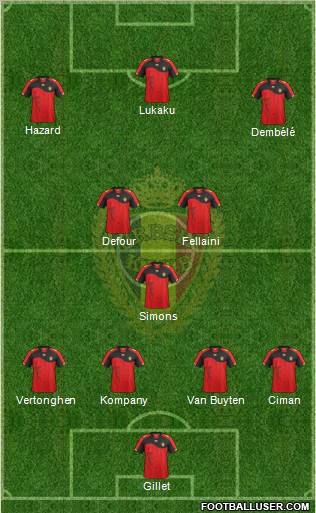 Belgium Formation 2012