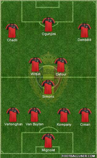 Belgium Formation 2012