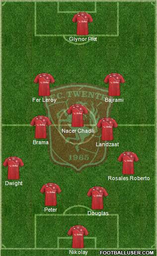 FC Twente Formation 2012