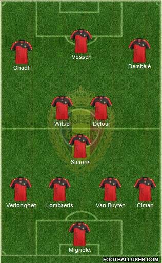 Belgium Formation 2012