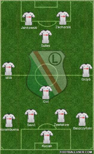 Legia Warszawa Formation 2012