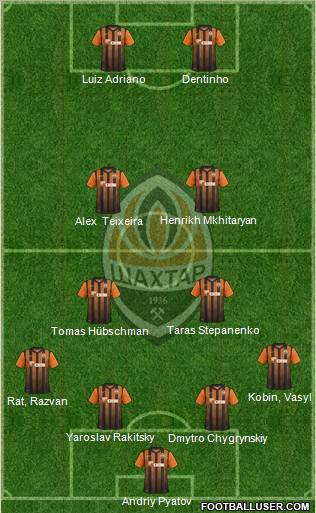 Shakhtar Donetsk Formation 2012