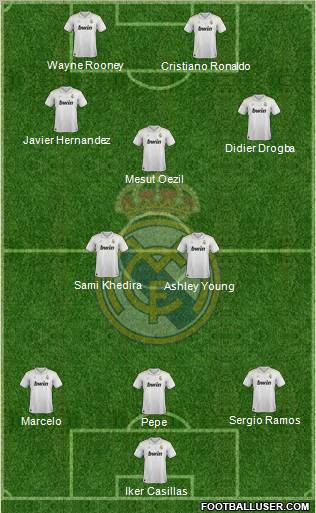 Real Madrid C.F. Formation 2012