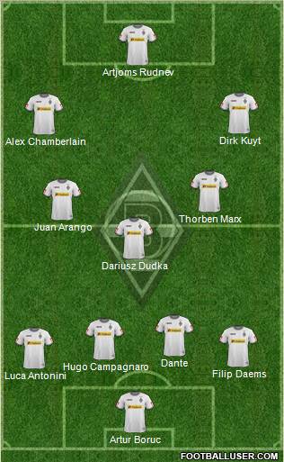 Borussia Mönchengladbach Formation 2012