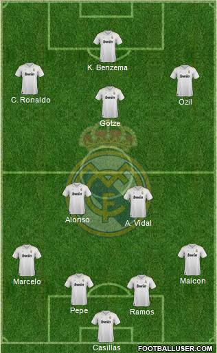 Real Madrid C.F. Formation 2012