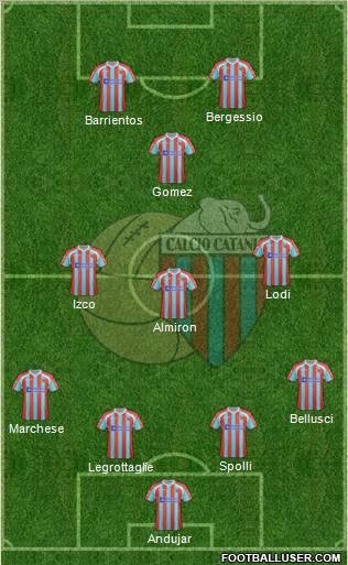 Catania Formation 2012