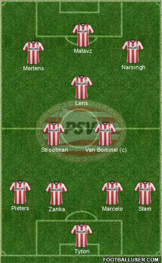 PSV Formation 2012