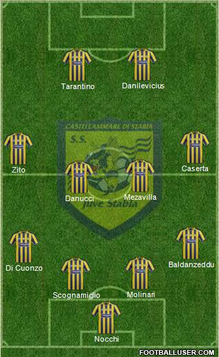 Juve Stabia football formation