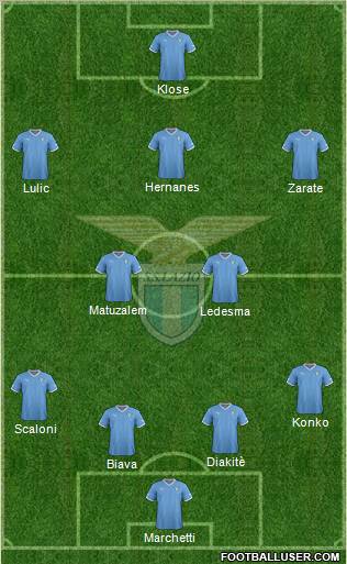 S.S. Lazio Formation 2012