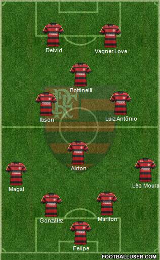 CR Flamengo Formation 2012