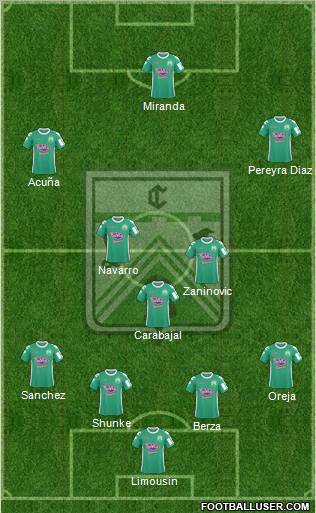 Ferro Carril Oeste Formation 2012