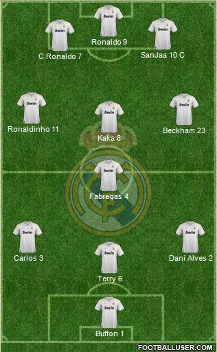 Real Madrid C.F. Formation 2012