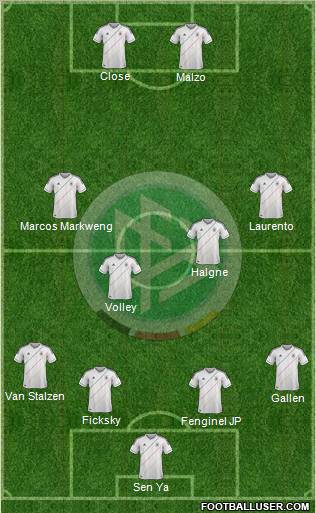 Germany Formation 2012