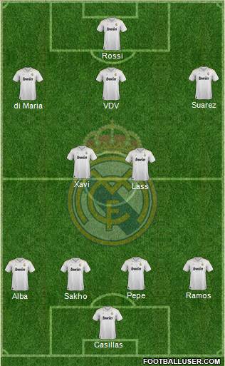 Real Madrid C.F. Formation 2012