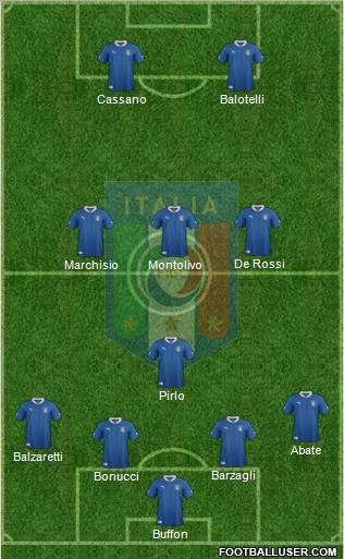 Italy Formation 2012