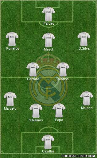 Real Madrid C.F. Formation 2012