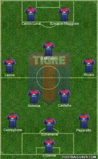 Tigre Formation 2012