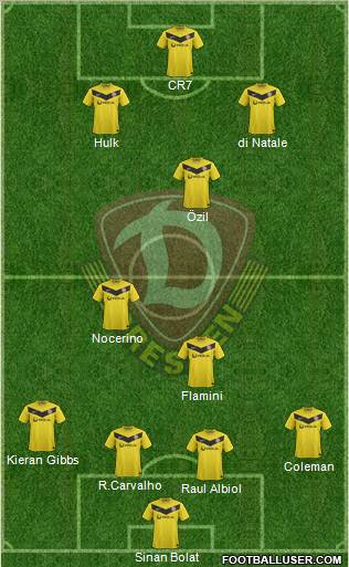 SG Dynamo Dresden Formation 2012