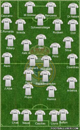 Real Madrid C.F. Formation 2012