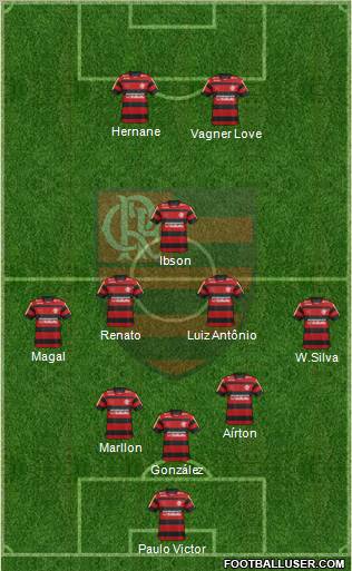 CR Flamengo Formation 2012