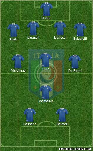 Italy Formation 2012