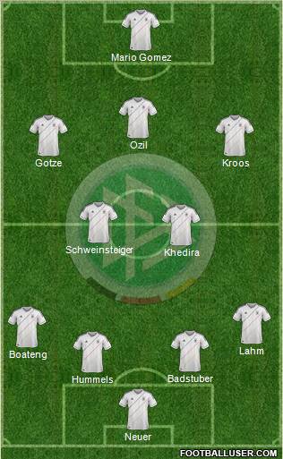 Germany Formation 2012