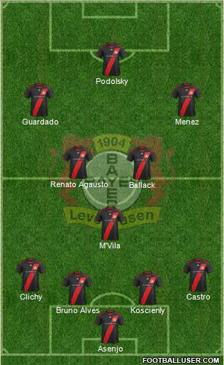 Bayer 04 Leverkusen Formation 2012