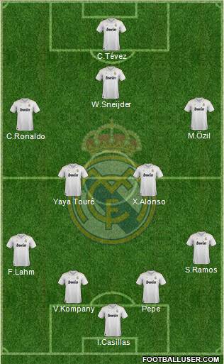 Real Madrid C.F. Formation 2012