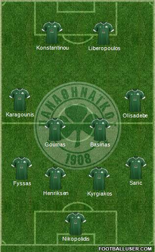 Panathinaikos AO Formation 2012