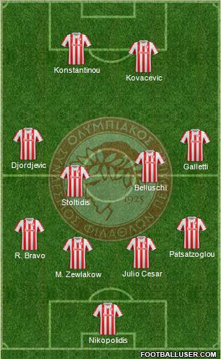 Olympiakos SF Piraeus Formation 2012