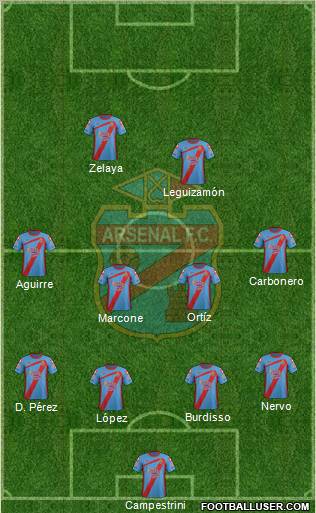 Arsenal de Sarandí Formation 2012