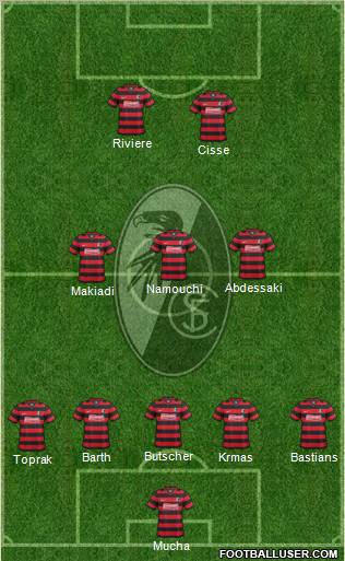 SC Freiburg Formation 2012