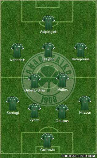 Panathinaikos AO Formation 2012