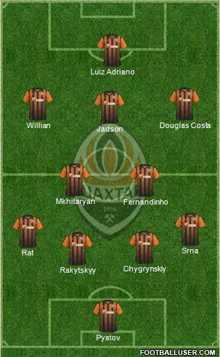 Shakhtar Donetsk Formation 2012