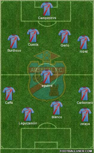 Arsenal de Sarandí Formation 2012