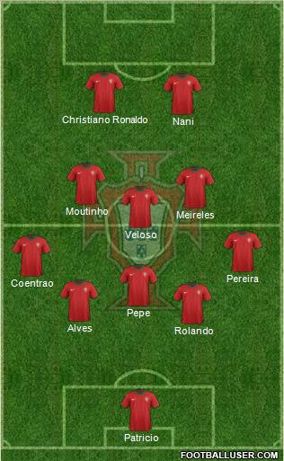 Portugal Formation 2012