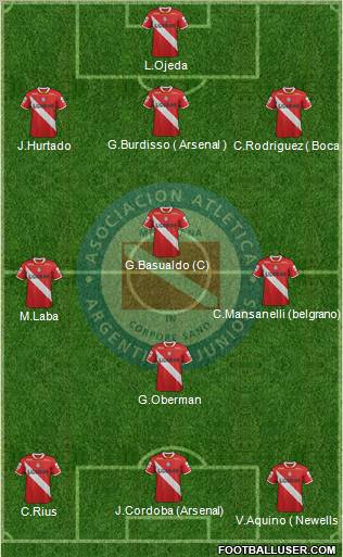 Argentinos Juniors Formation 2012