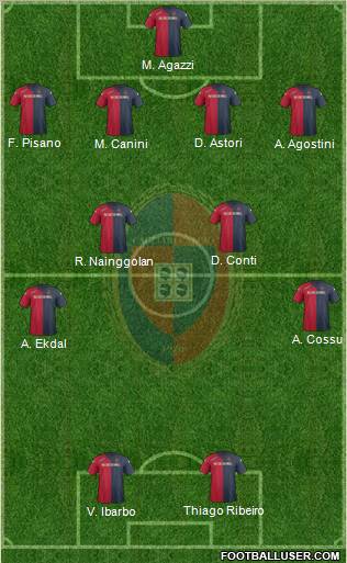 Cagliari Formation 2012