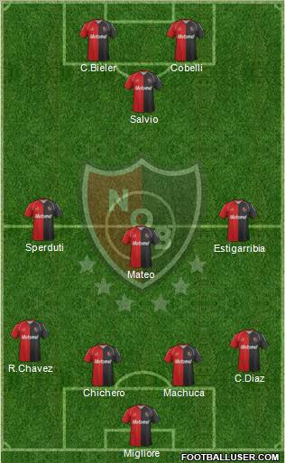 Newell's Old Boys Formation 2012