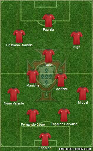 Portugal Formation 2012