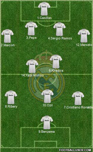 Real Madrid C.F. Formation 2012