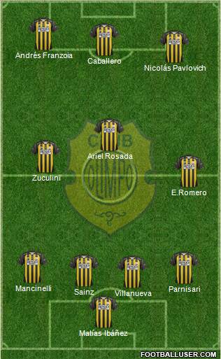 Olimpo de Bahía Blanca Formation 2012