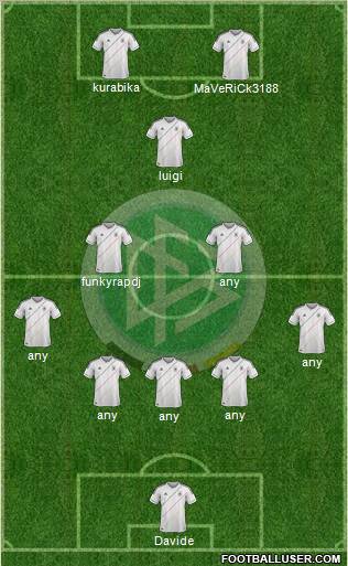 Germany Formation 2012