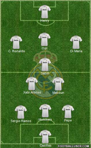 Real Madrid C.F. Formation 2012