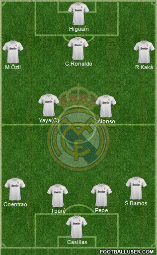 Real Madrid C.F. Formation 2012