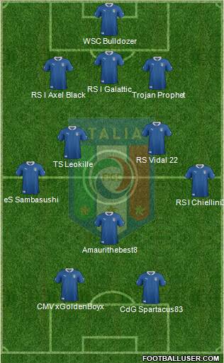 Italy Formation 2012