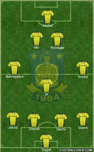 Brøndbyernes Idrætsforening Formation 2012