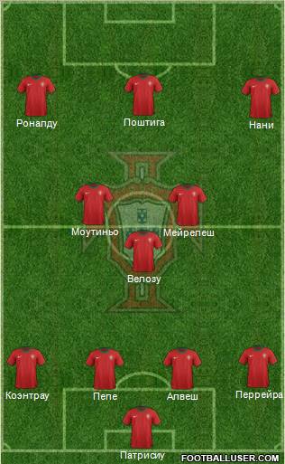 Portugal Formation 2012