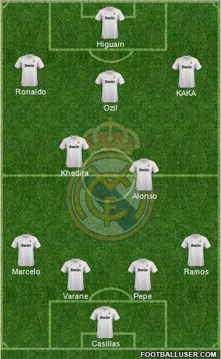 Real Madrid C.F. Formation 2012