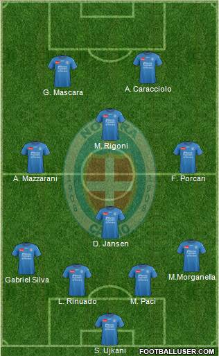 Novara Formation 2012